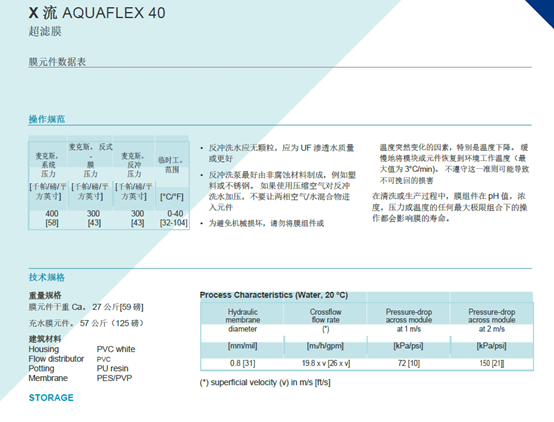 濱特爾Pentair AQUAFLEX 40超濾膜規格